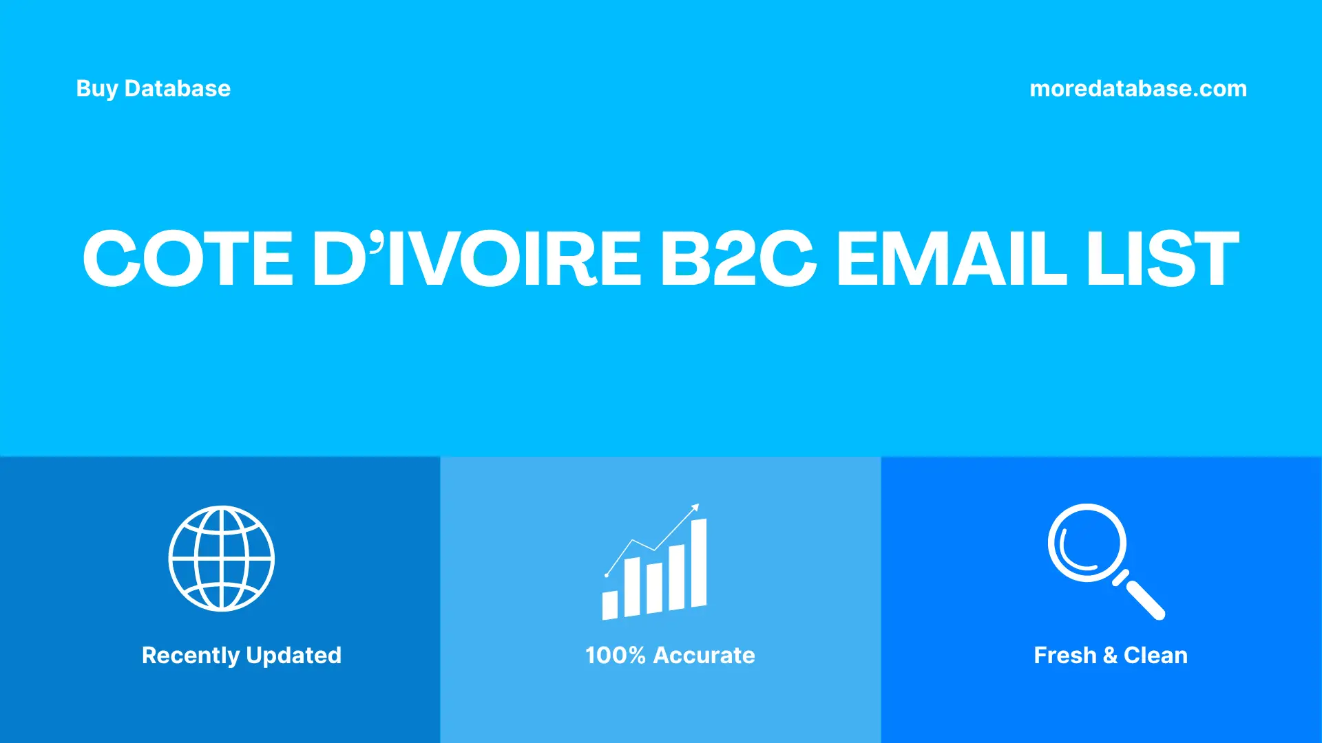 Cote D’Ivoire B2C Email List